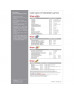 Папір WWM A4 (GD150.1000)